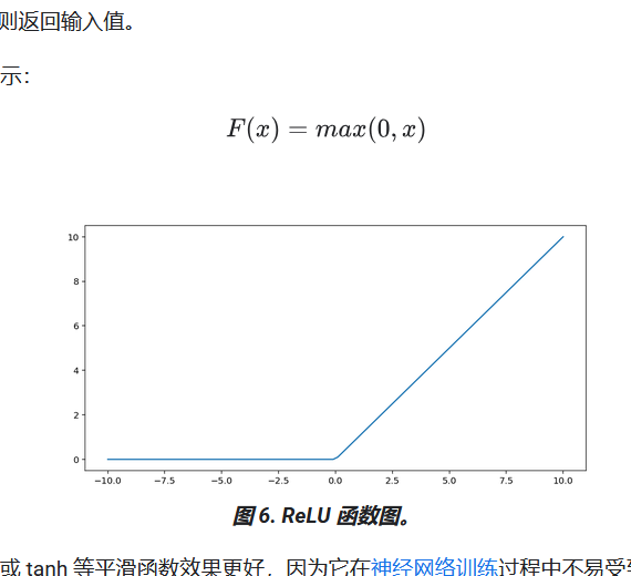 ReLU 函数